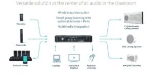 Lightspeed 975 - Image 3