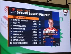 LED Video Wall - Image 2