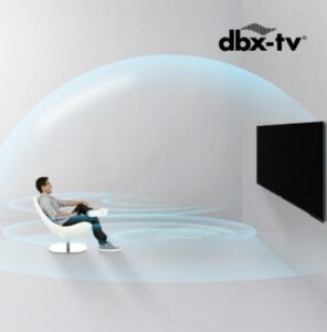 Panasonic 55" 4K UltraHD Android LED Television - Image 7